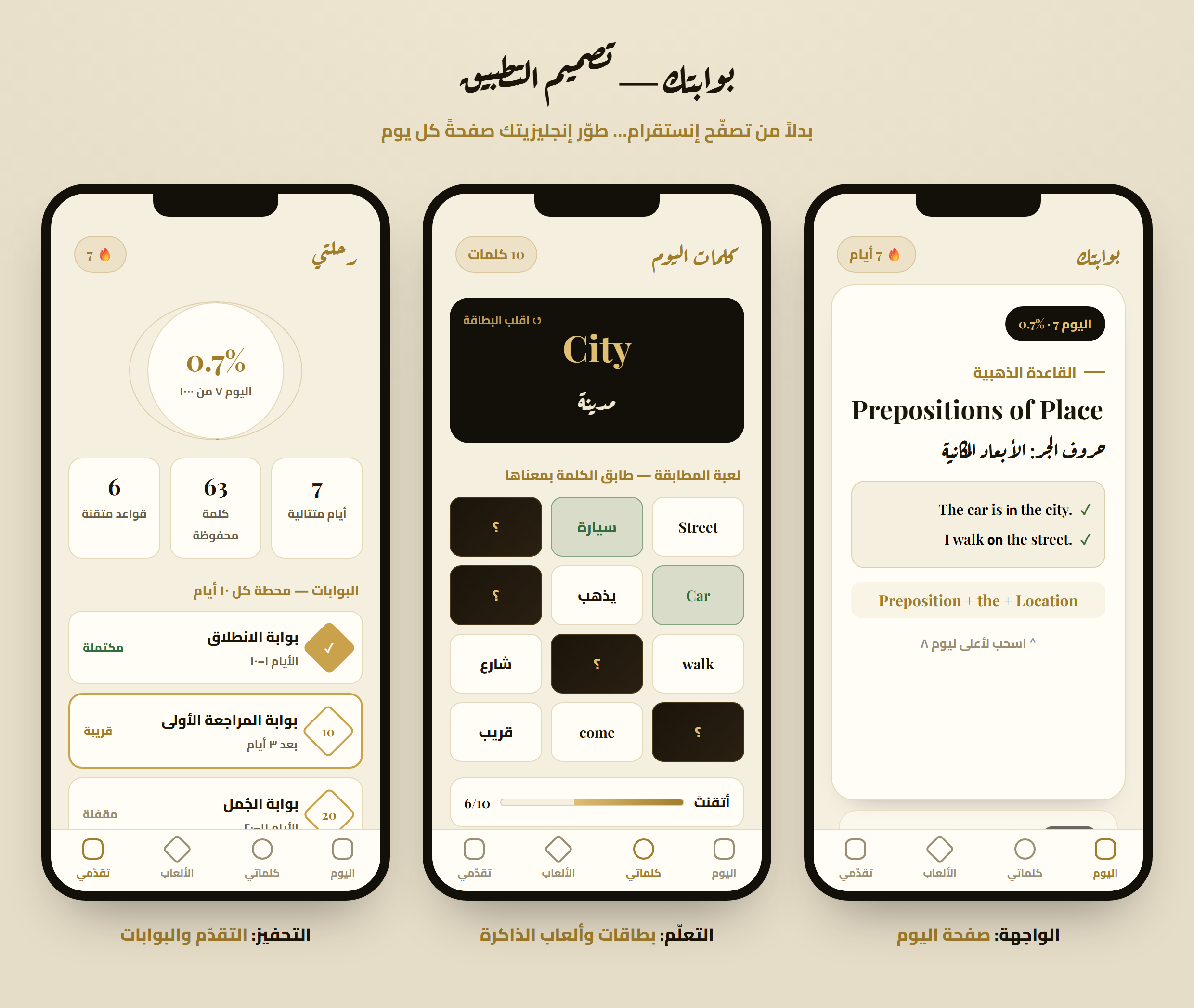 تطبيق بوابتك على الهاتف
